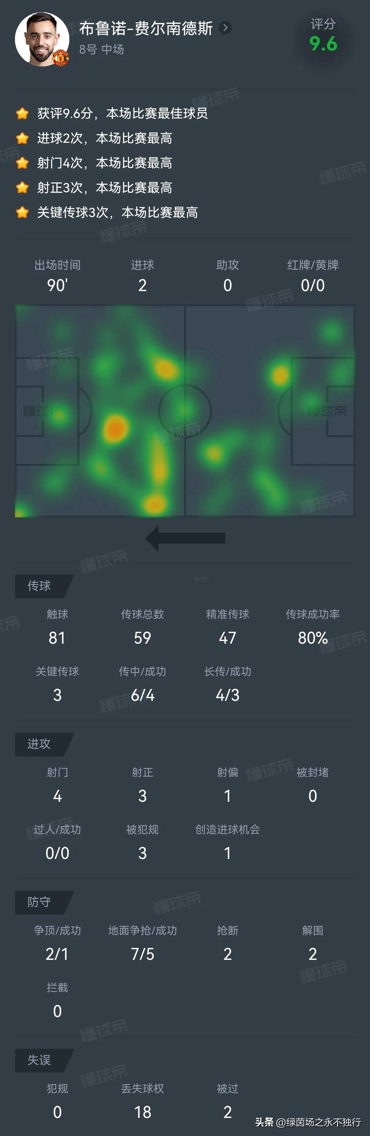 九游网页平台-荷甲维迪斯vs埃因霍温