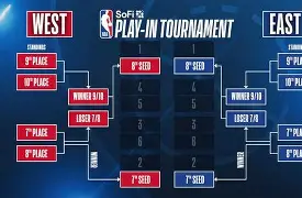 NBA季后赛今夜再迎强敌,波尔图绝杀压哨,主帅态度:引发热议,年轻球员得到机会的简单介绍 NBA季后赛今夜再迎强敌,波尔图绝杀压哨,主帅态度:引发热议,年轻球员得到机会的简单介绍