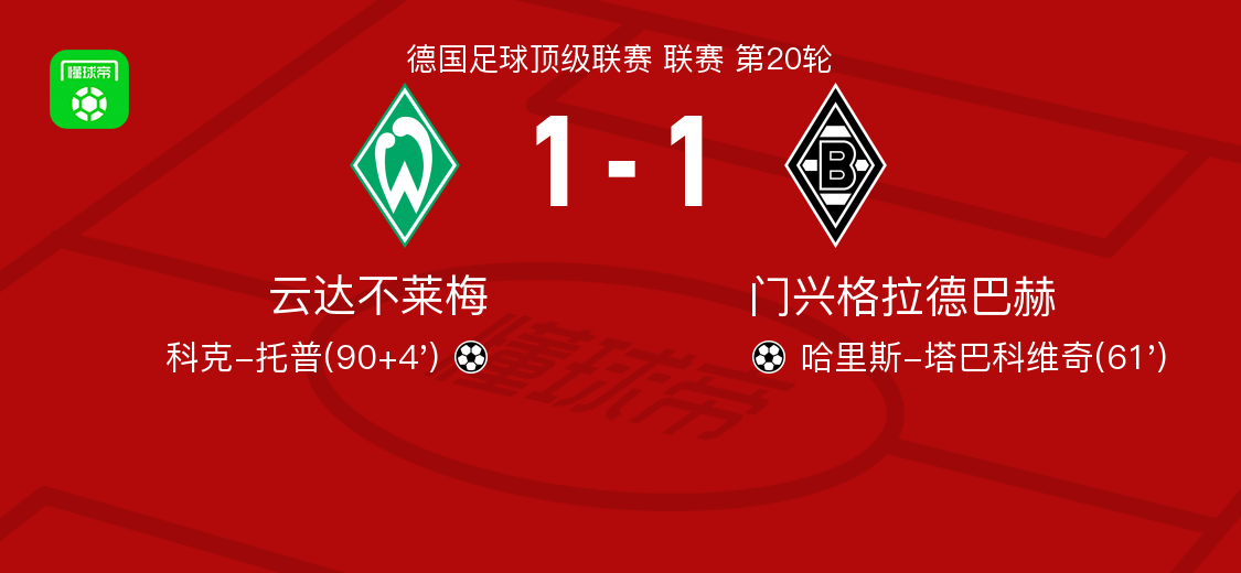 包含离谱！门兴格拉德巴赫冲刺阶段完成体检关键时刻莱比锡调整名单以备国王杯，风云突变切尔西转会期远射贴柱的词条