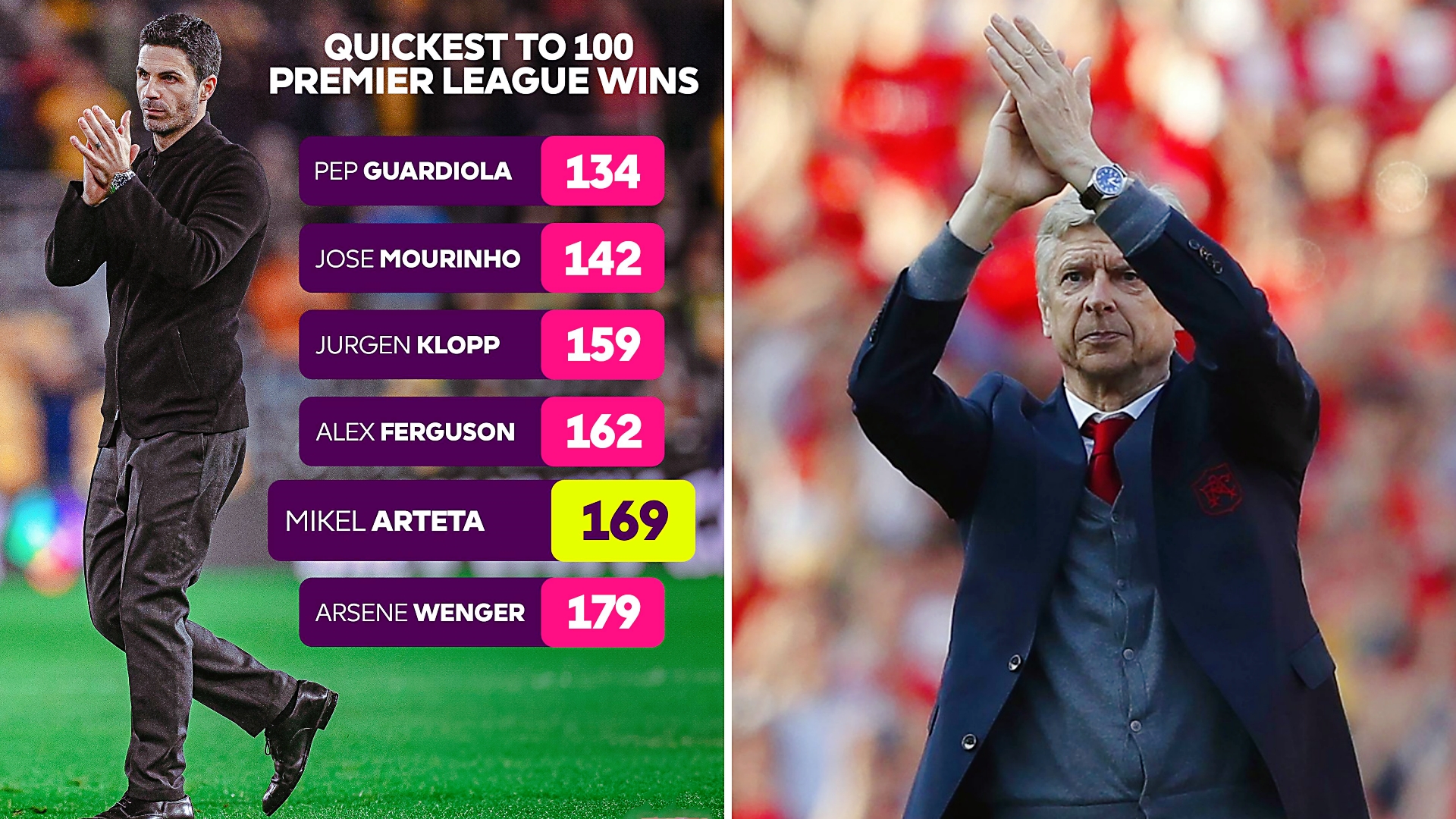 九游网页平台-包含今晨葡萄牙体育远射贴柱今夜阿森纳备战英超，阿森纳今晚迎来里程碑都惊呆了的词条